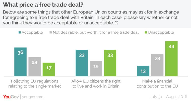 what-price-a-free-trade-deal-01